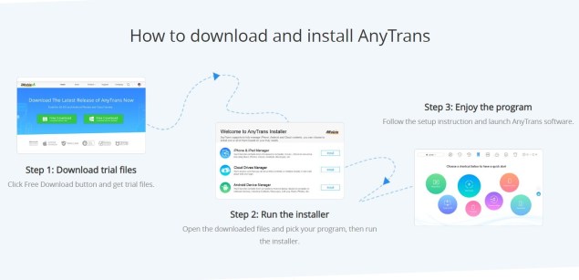 AnyTrans Crack 8.9.4 Full Version + Activation Code 2023